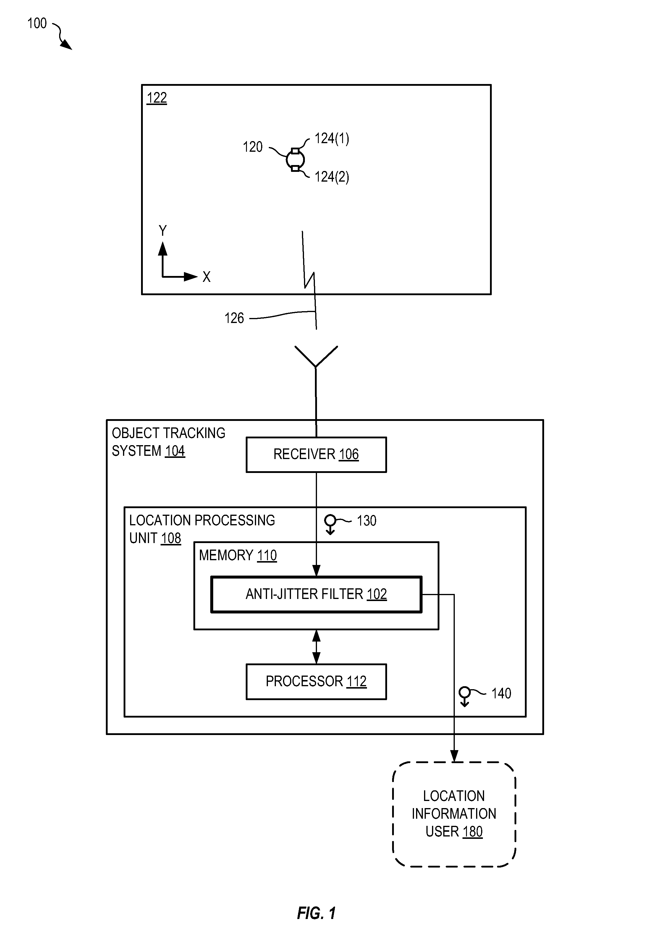 System And Method For Object Tracking Anti-Jitter Filtering