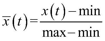 Selected Integrated Weak Fault Feature Extraction with Improved Local Feature Decomposition