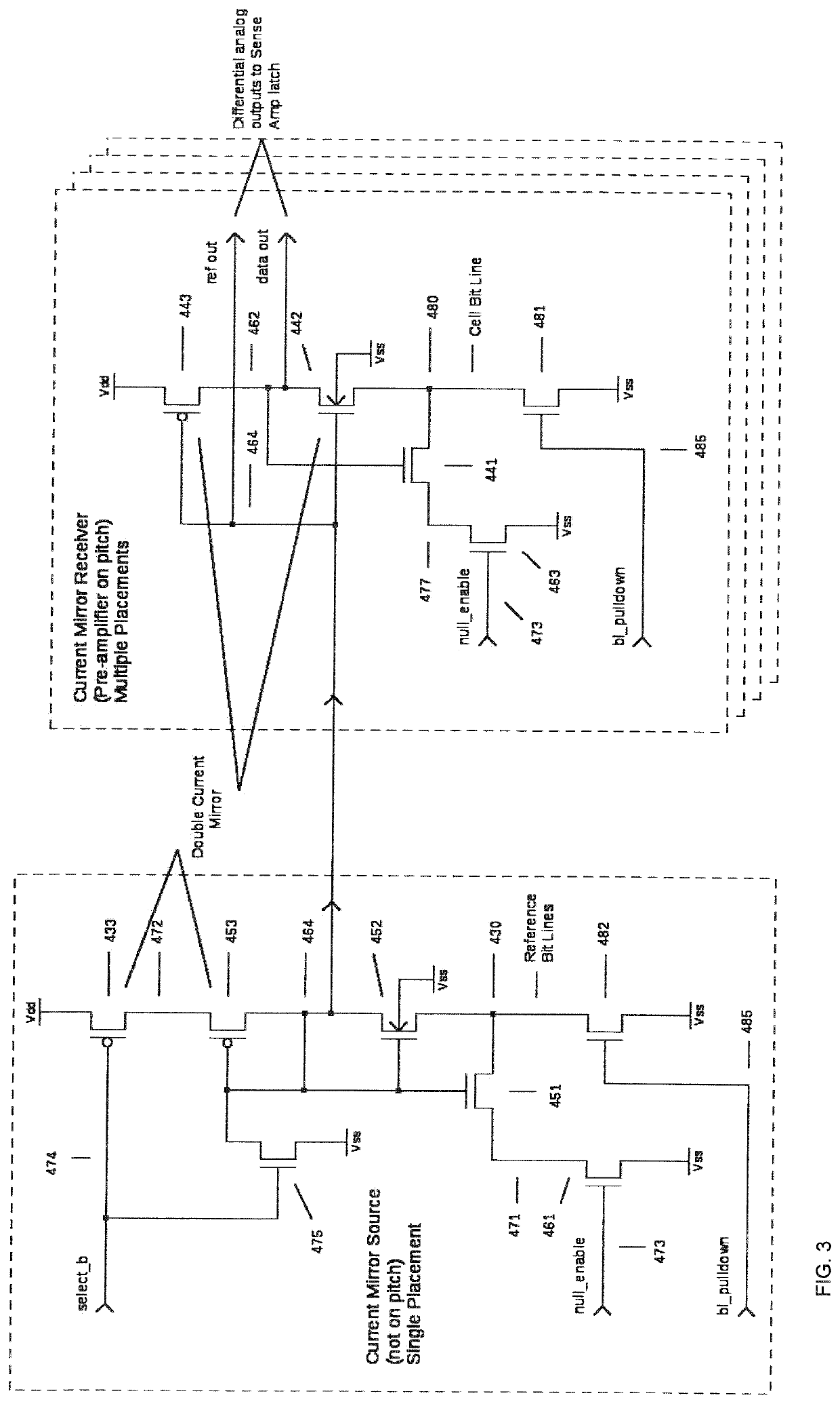 Integrated memory device and method of operating same