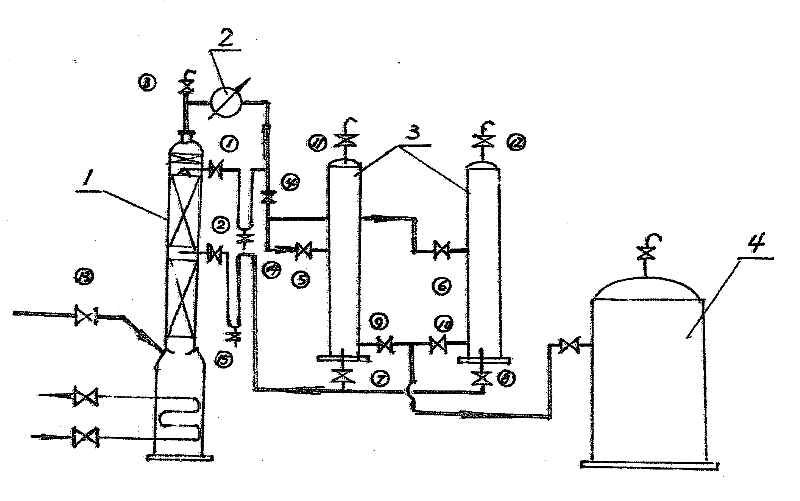 Production method of triethylamine extracted from waste liquid by batch distillation method
