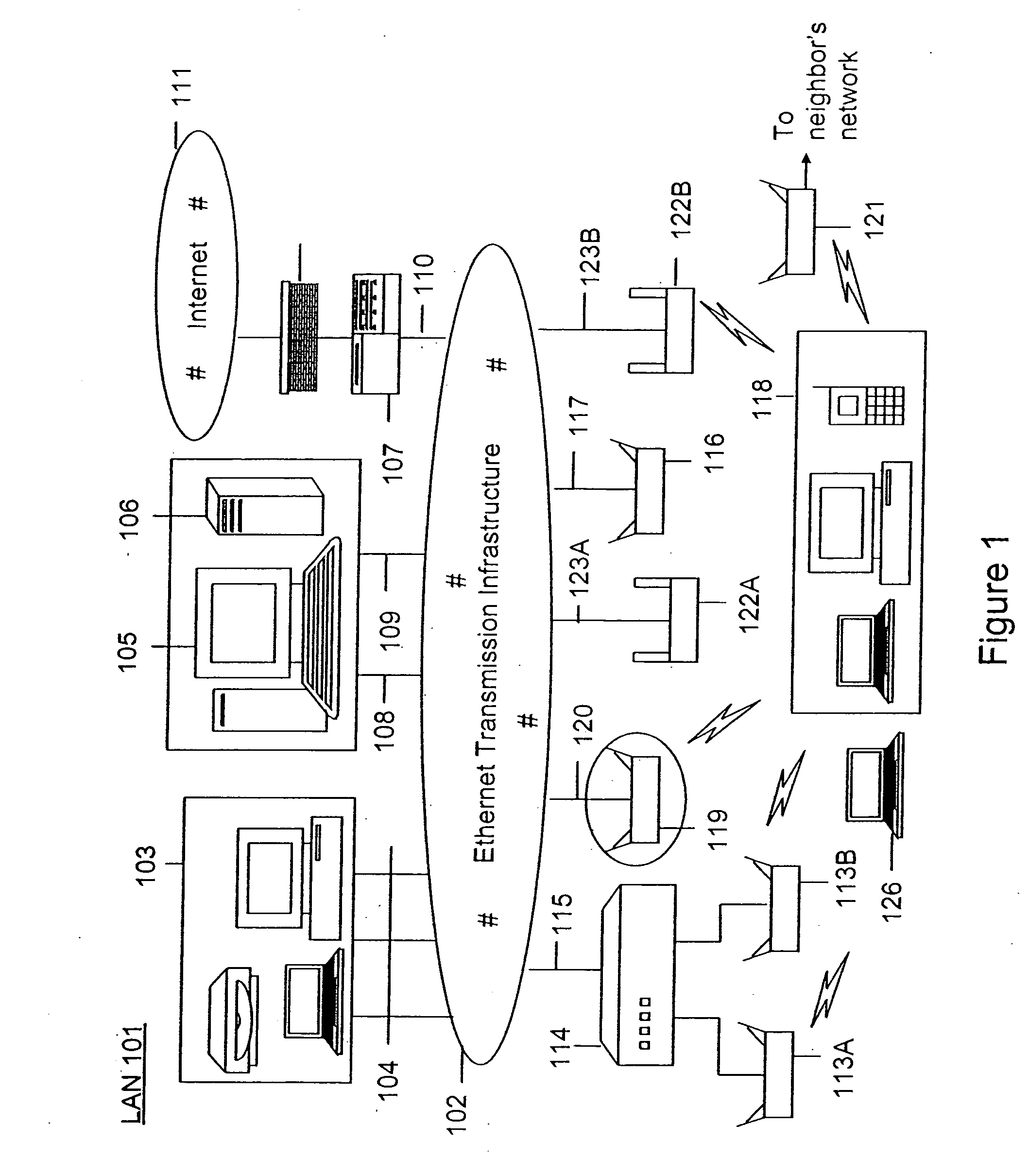 Automated sniffer apparatus and method for monitoring computer systems for unauthorized access