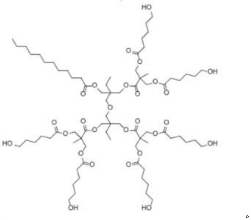 High-performance polyurethane hot melt adhesive and preparation method thereof