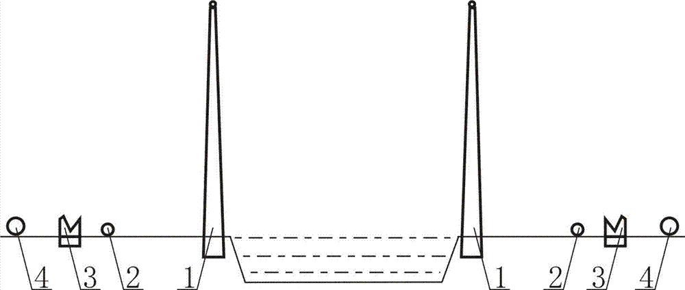 The Construction Method of the Integration of Leading Rope Crossing the River and Traction System