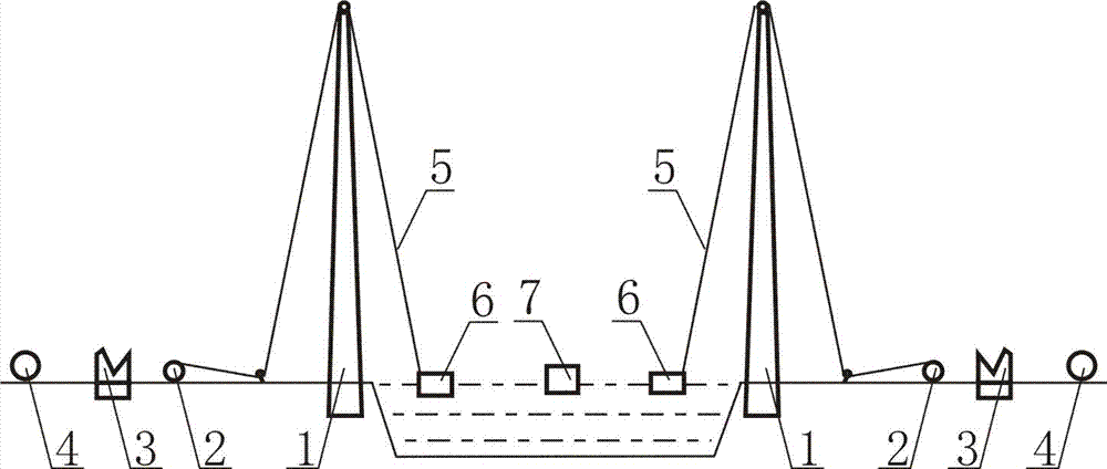 The Construction Method of the Integration of Leading Rope Crossing the River and Traction System