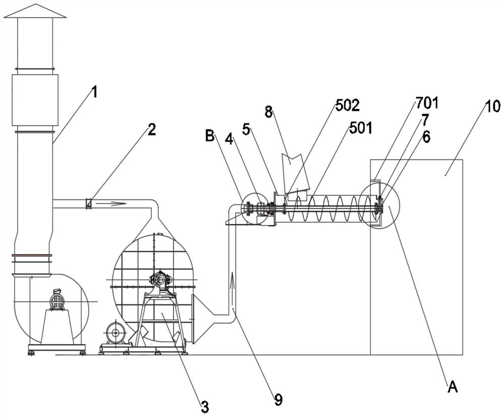 A device for improving clinker phase composition during ball milling