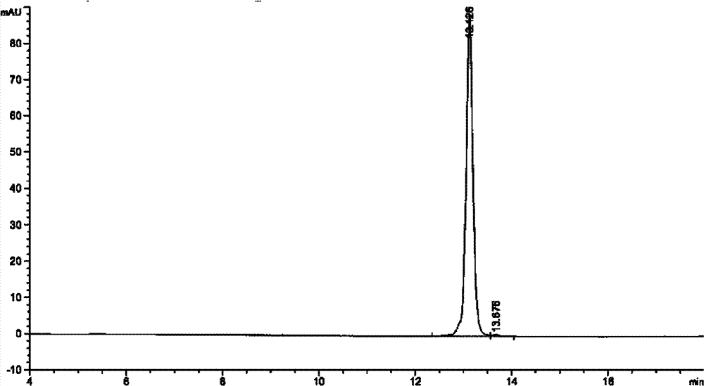 Production method of Sublancin antibacterial peptide