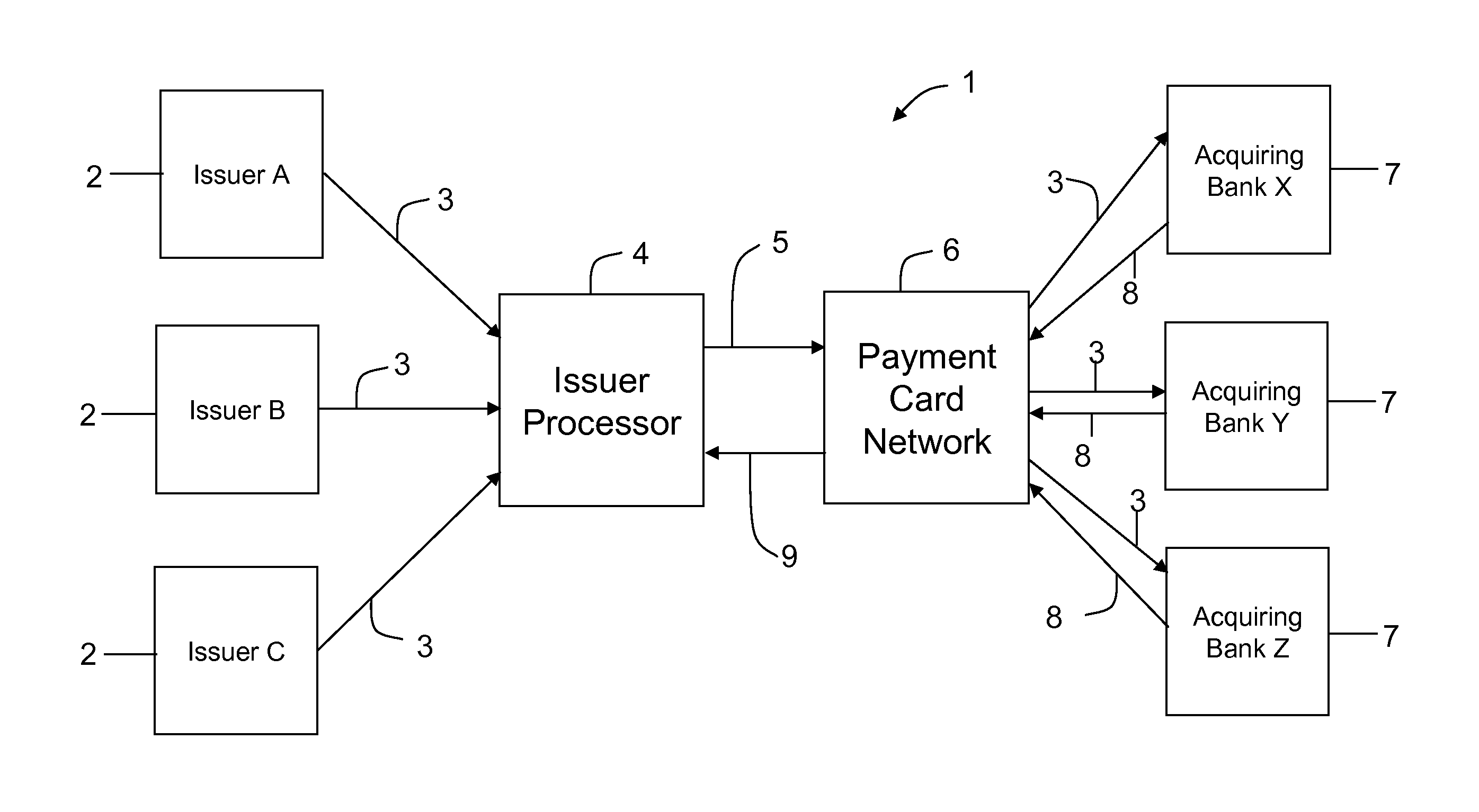 Systems and methods for settling chargeback transactions