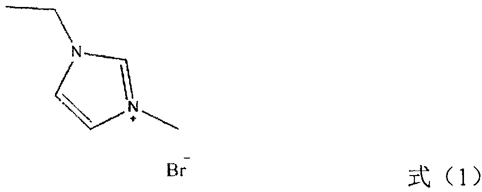 Preparation method of methyl levulinate catalyzed by ionic liquid