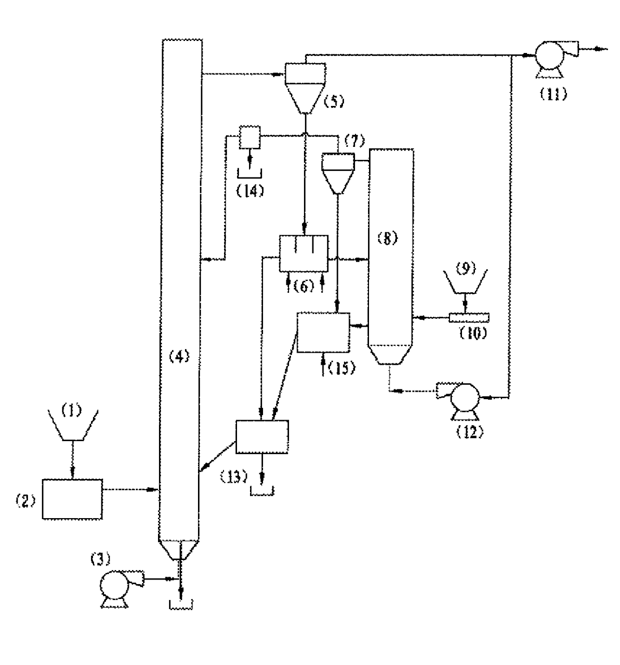 External bed type double-fluidized bed system for preventing boiler contamination