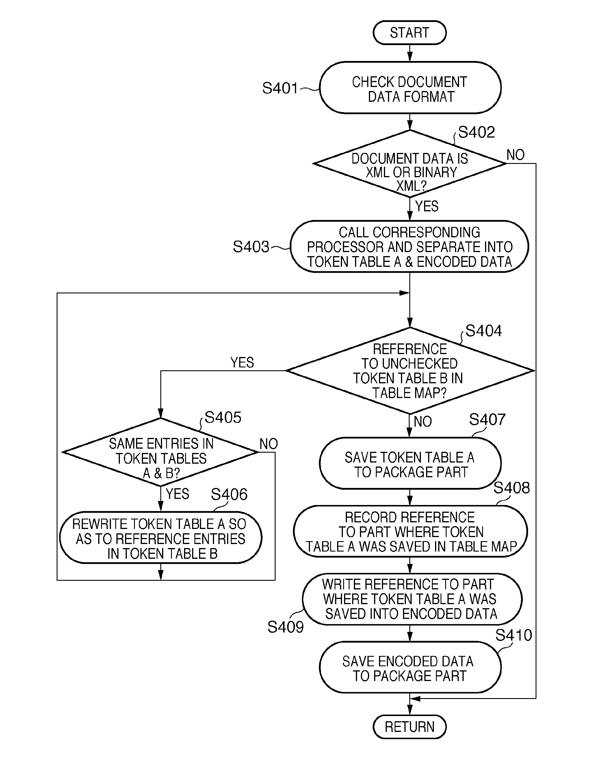 Information processing apparatus, control method, and storage medium