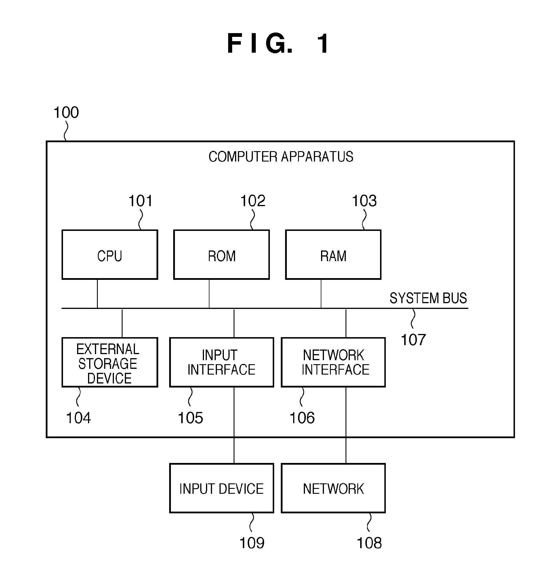 Information processing apparatus, control method, and storage medium