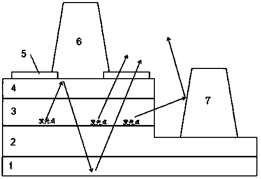 GaN-Based LED electrode structure and manufacturing method thereof