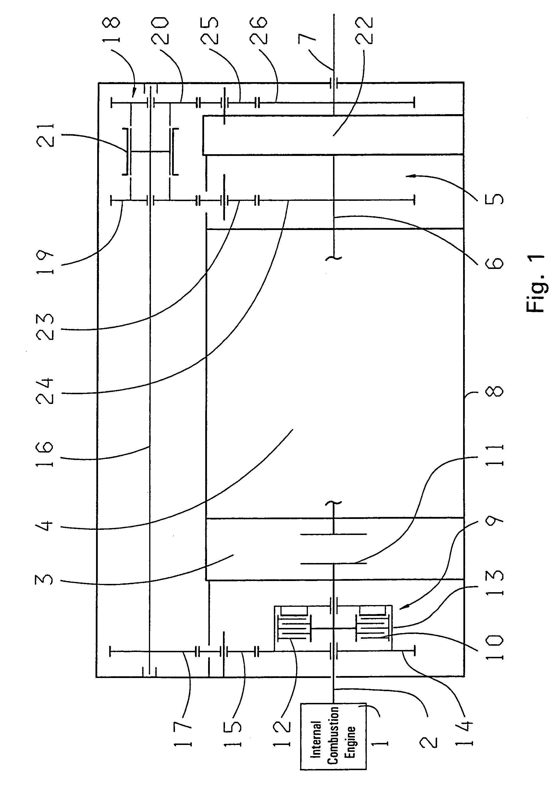 Drive device comprising a gearbox