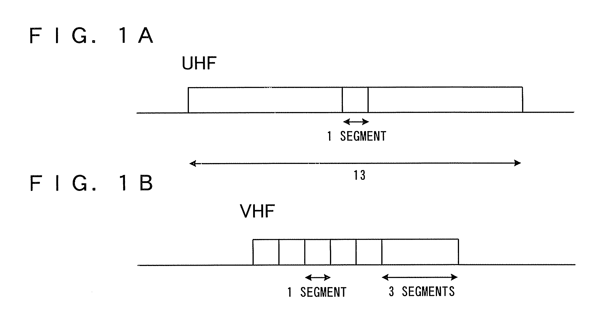 Digital broadcast receiver, mobile terminal and channel search method