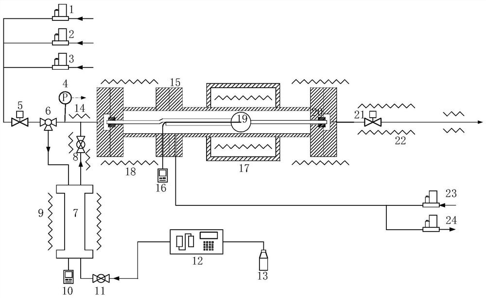 A high-pressure chemical reaction device equipped with a pressure ...