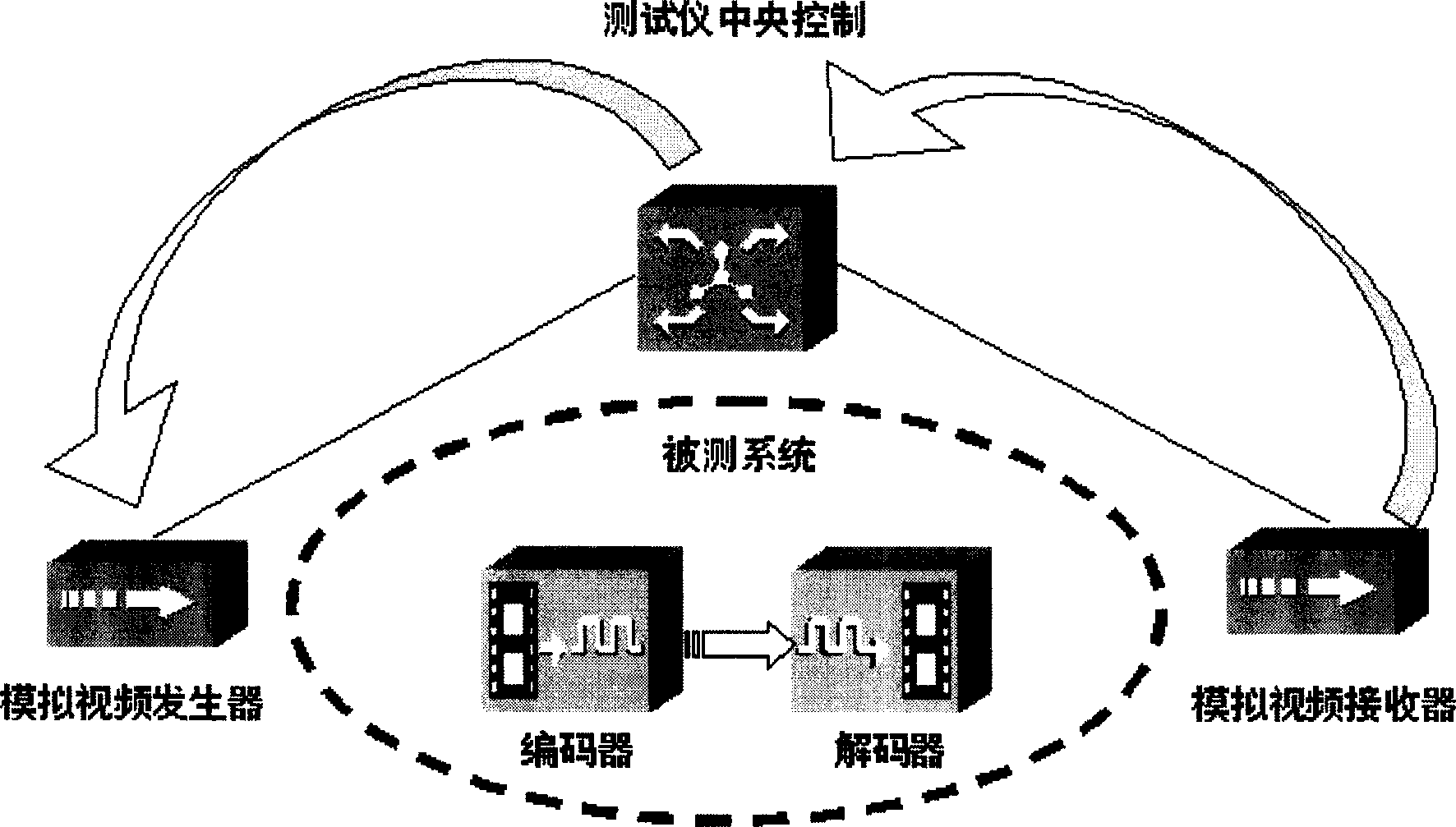 Video frequency broadcast quality detecting method for medium broadcast terminal device
