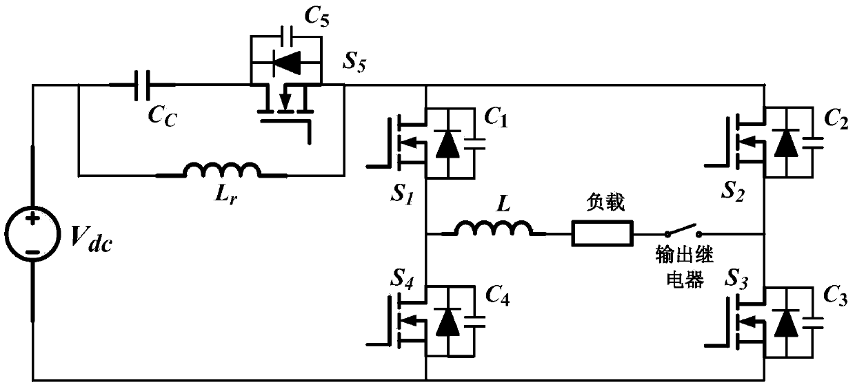 Soft switch single-phase inverter starting method