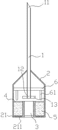 Automatic scrapping of safety syringe needles