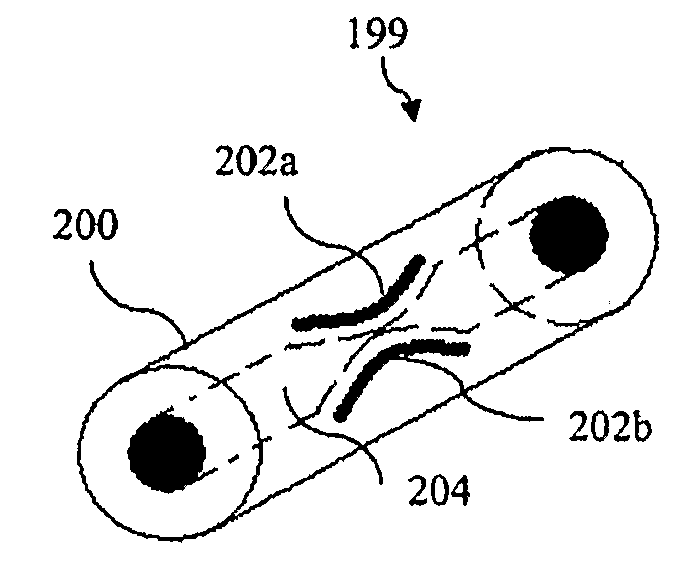 Biological Vessel Flow Control Devices and Methods