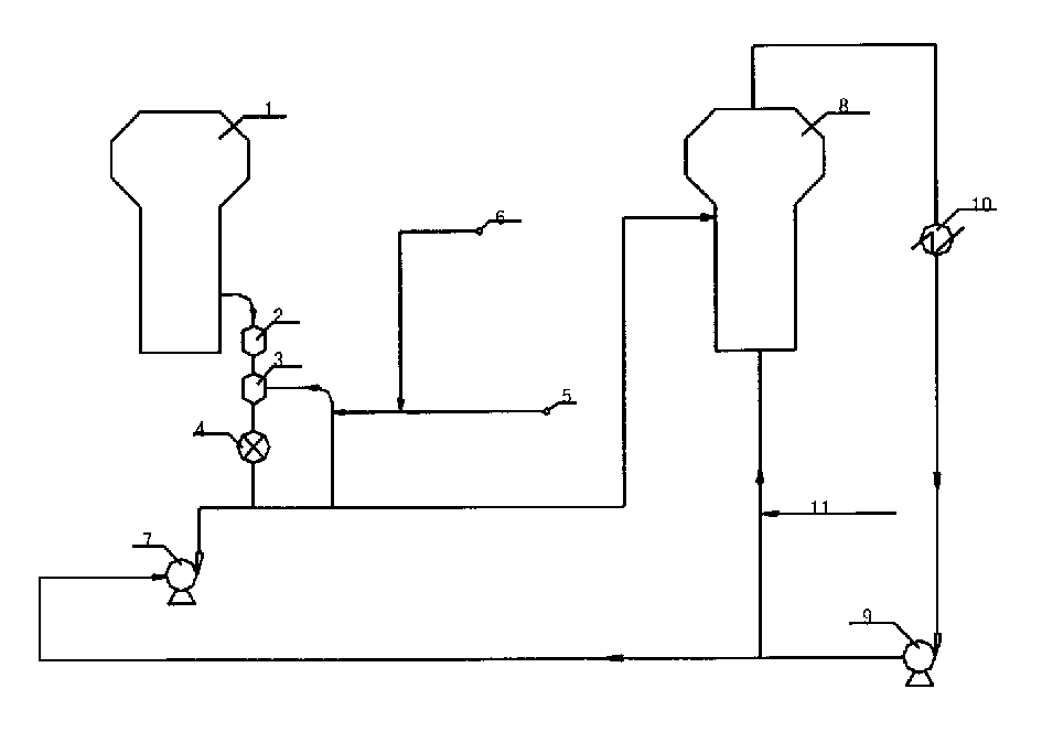 Material pipe jam preventing method in production of polypropylene block copolymer