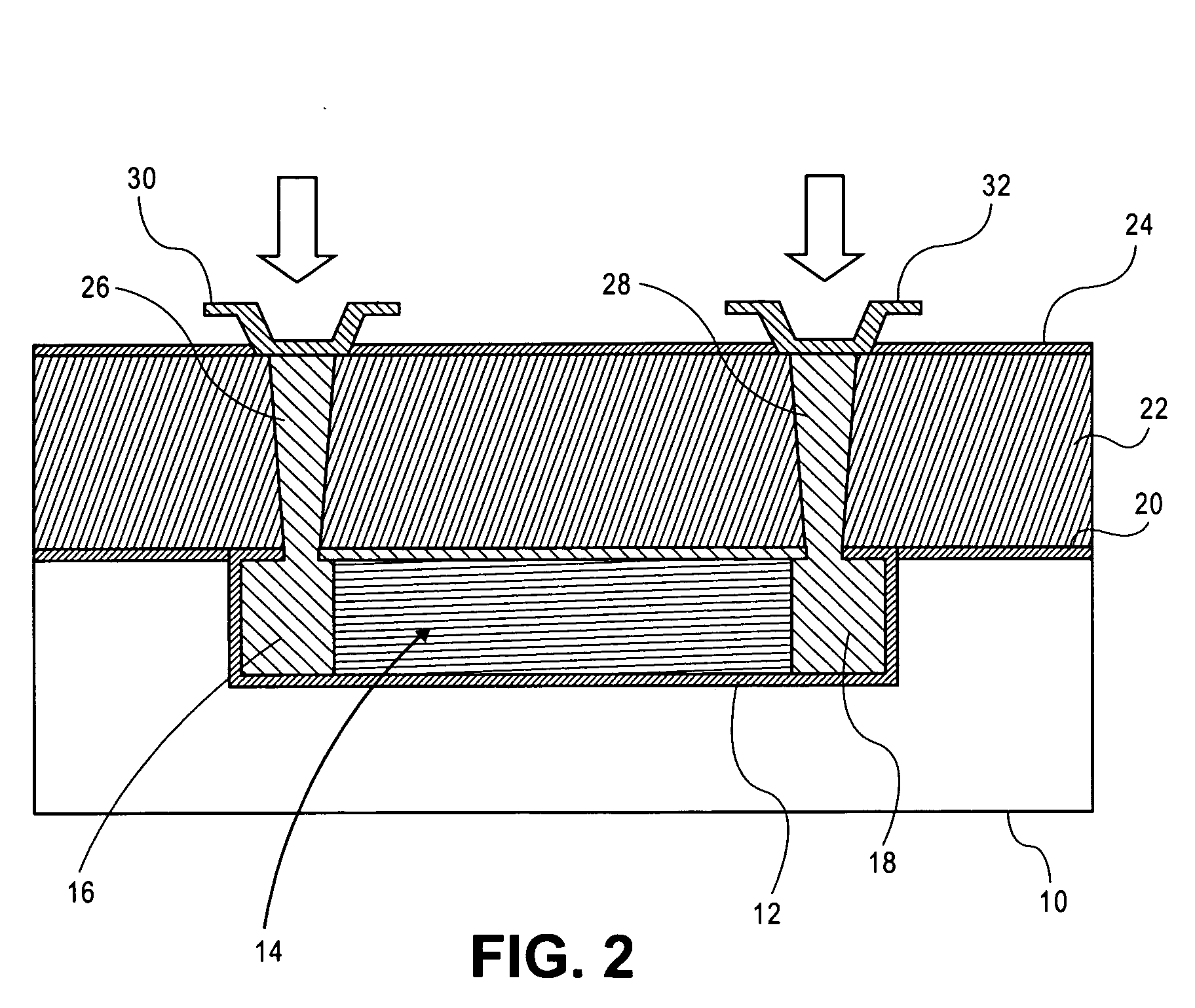 Stress sensor for in-situ measurement of package-induced stress in semiconductor devices