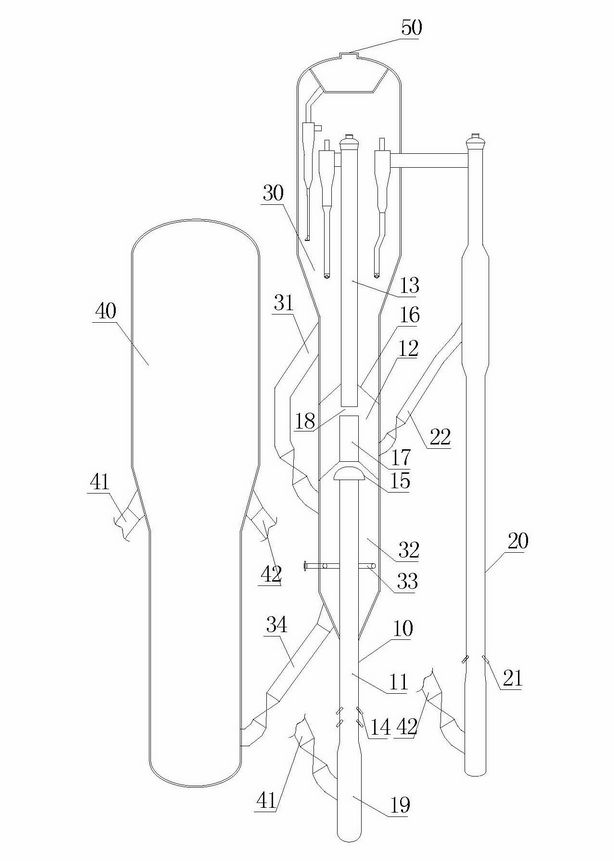 Catalytic cracking method and device