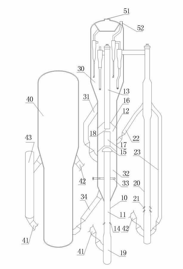 Catalytic cracking method and device