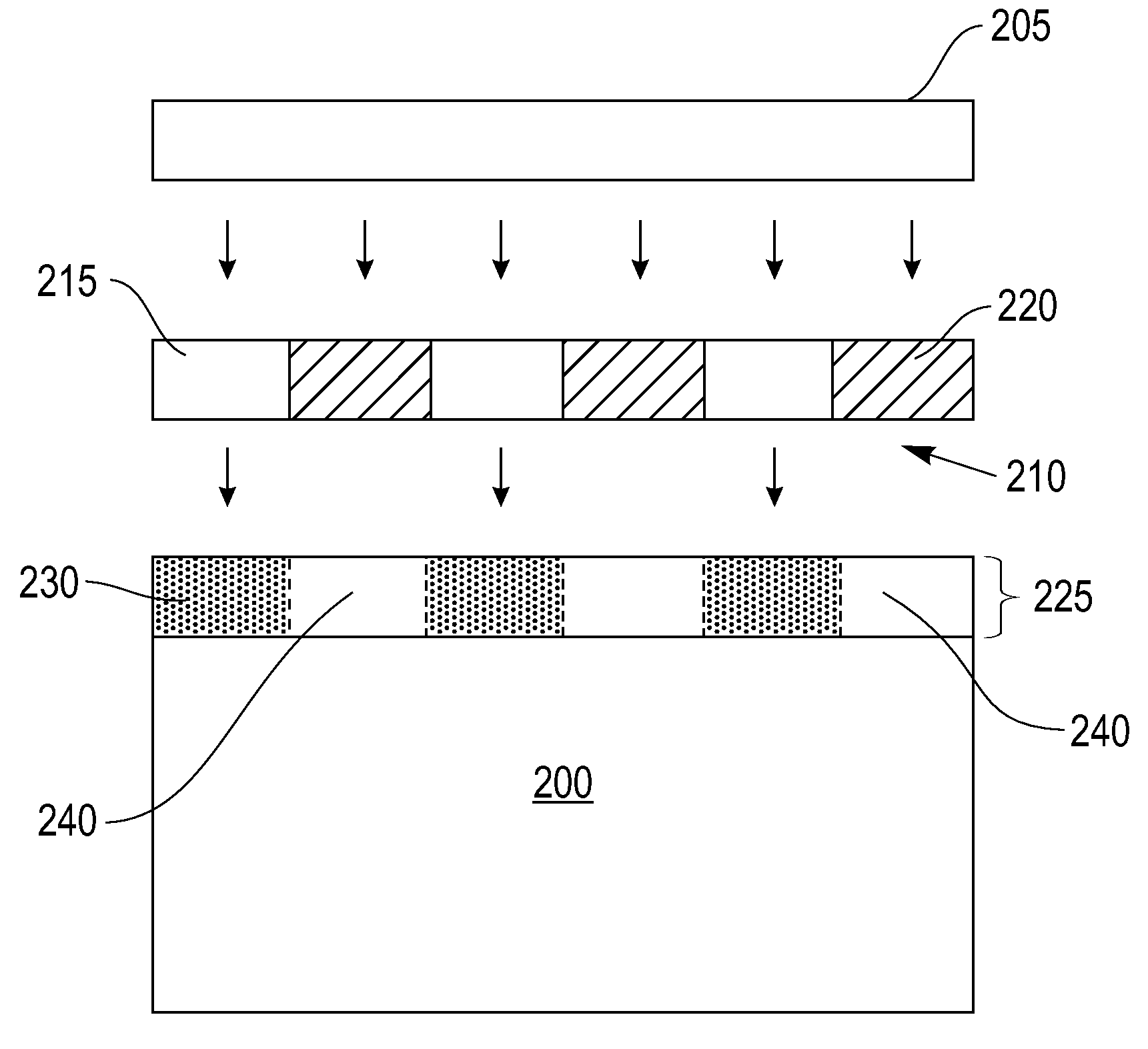 Photopatternable dielectric materials for beol applications and methods for use