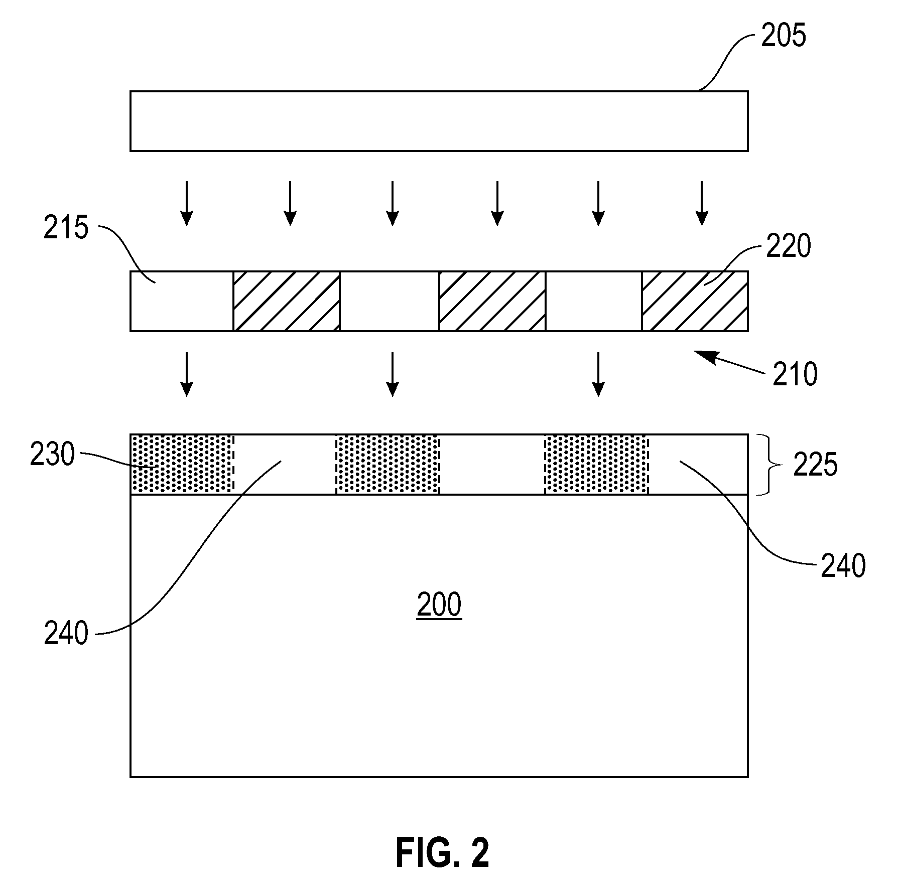 Photopatternable dielectric materials for beol applications and methods for use