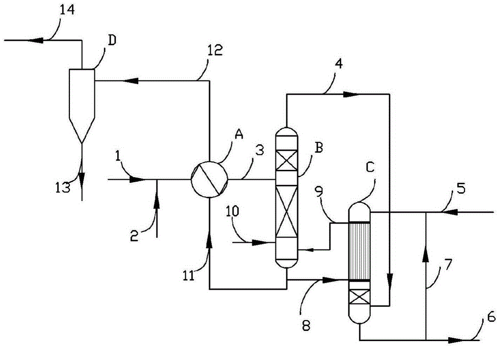 A kind of resource treatment and recycling method of pcb circuit board etching waste liquid