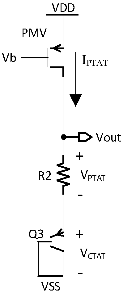 Reference voltage source circuit structure suitable for image sensor