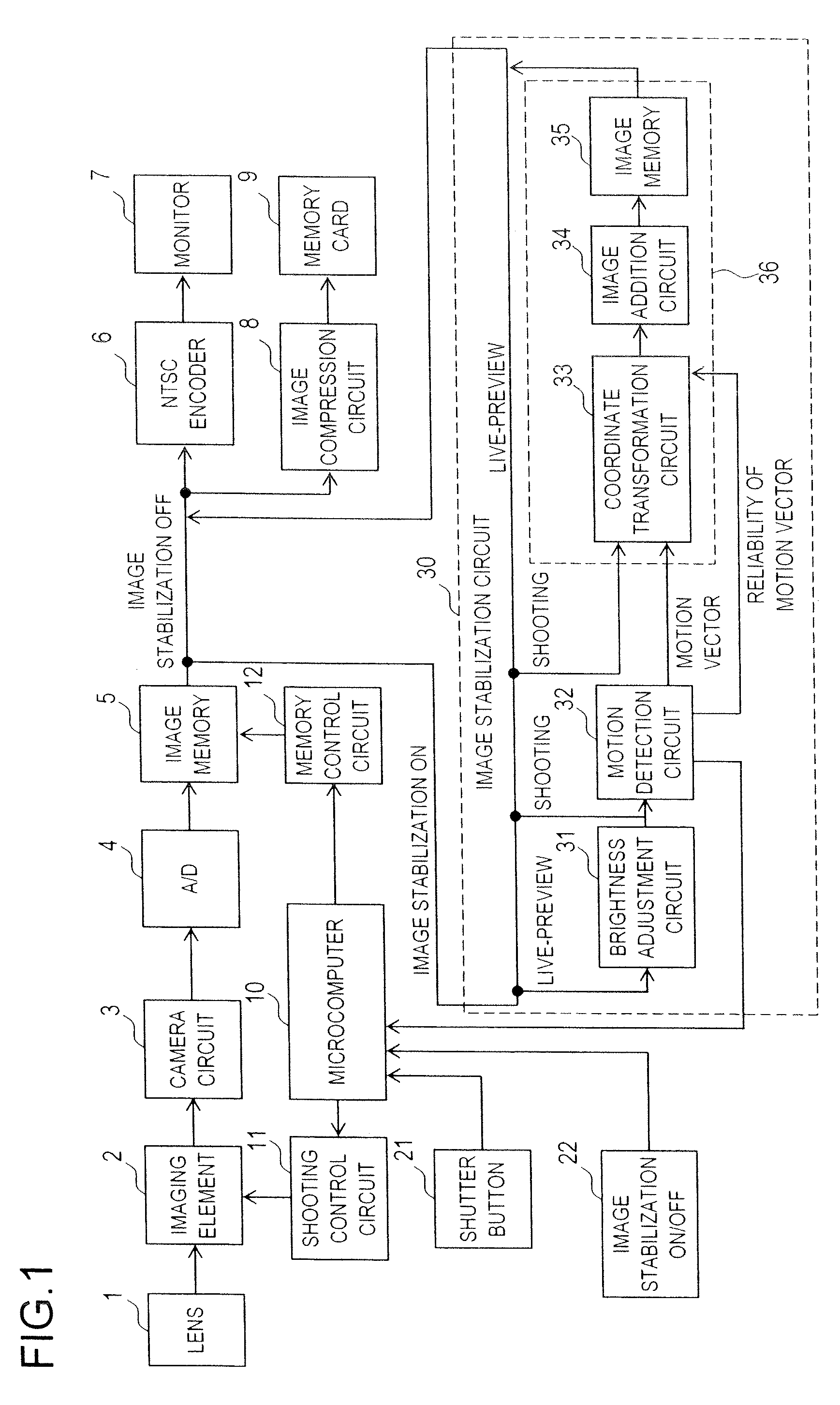 Image combining device and imaging apparatus