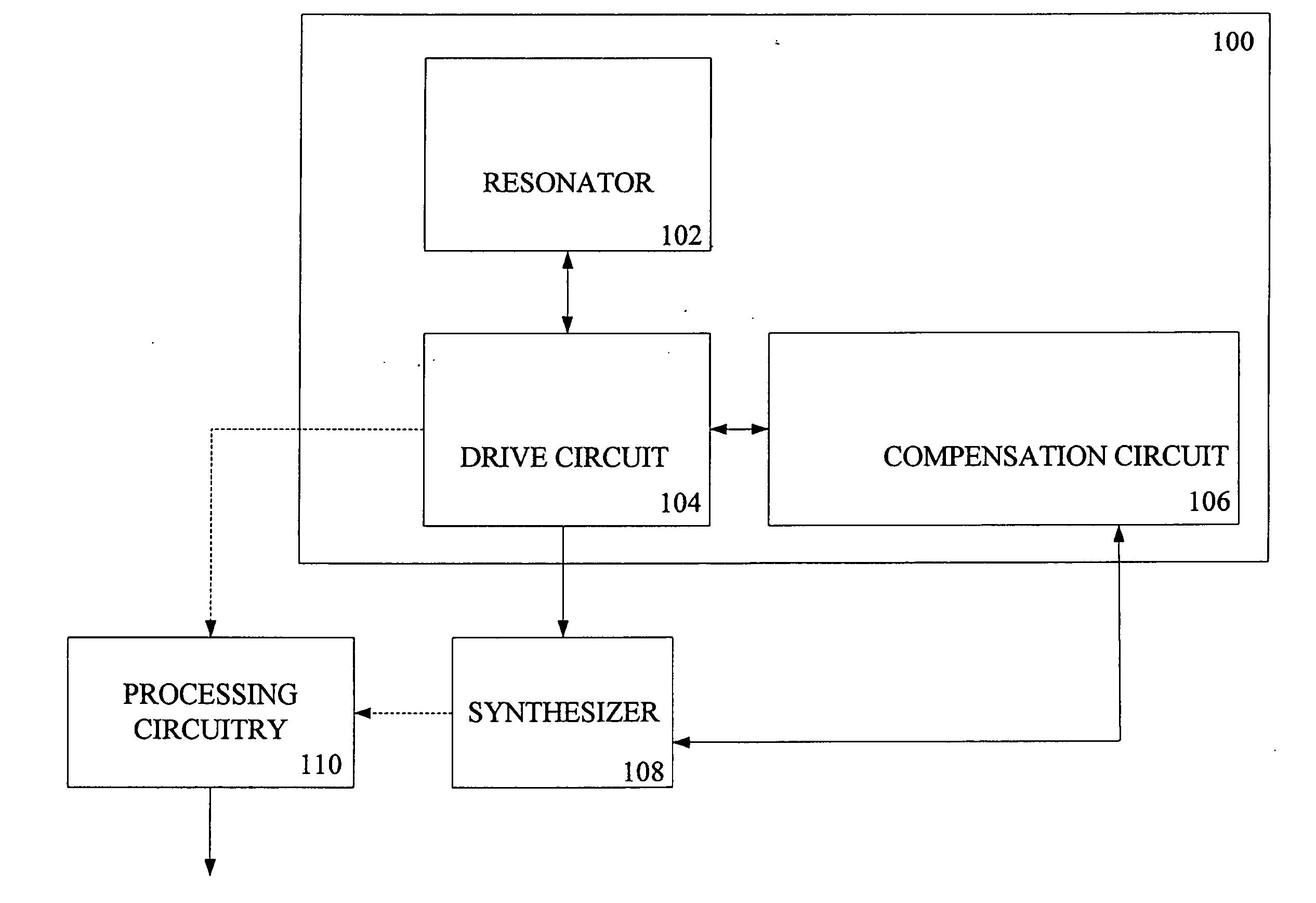 Timing oscillators and related methods