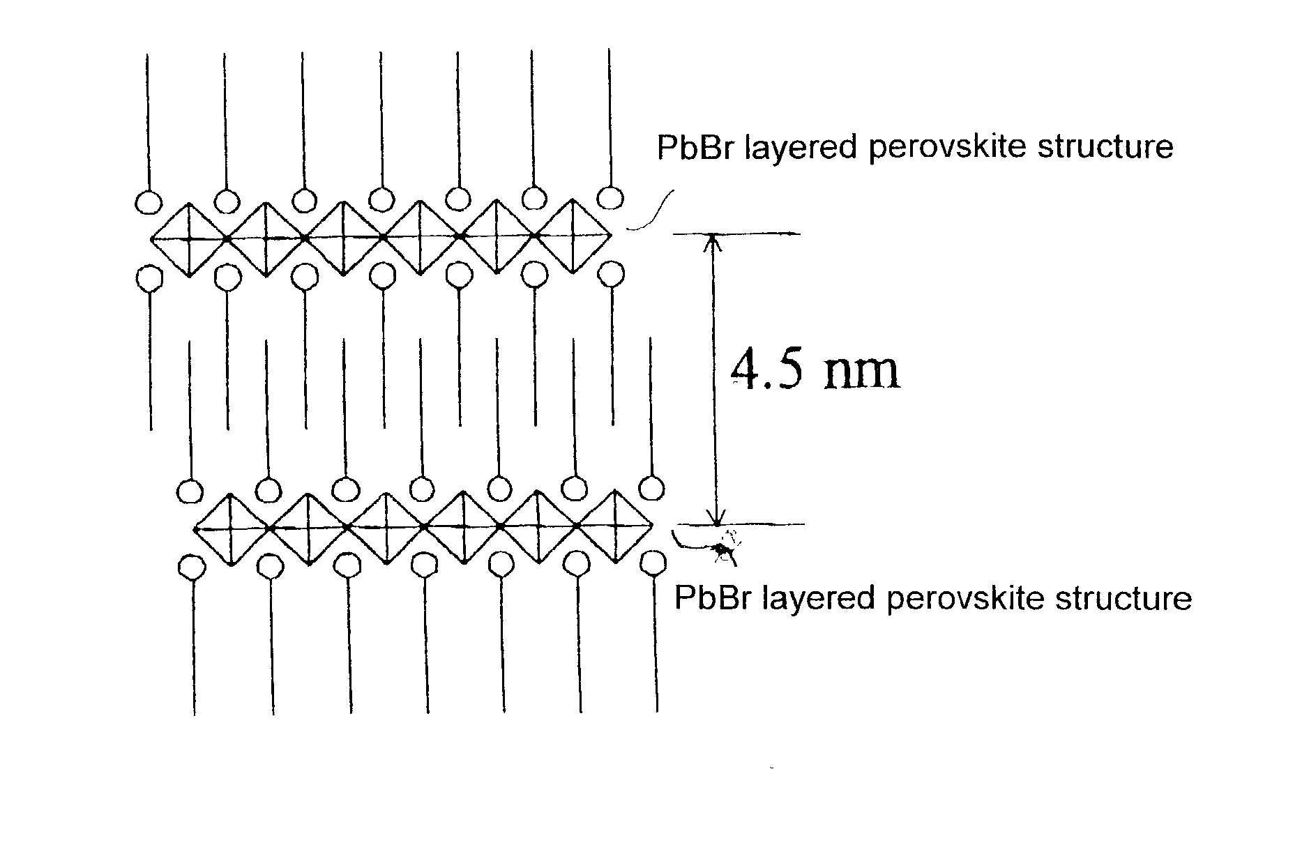 Method for preparing layered perovskite compound thin film with organic ammonium layers and inorganic layers