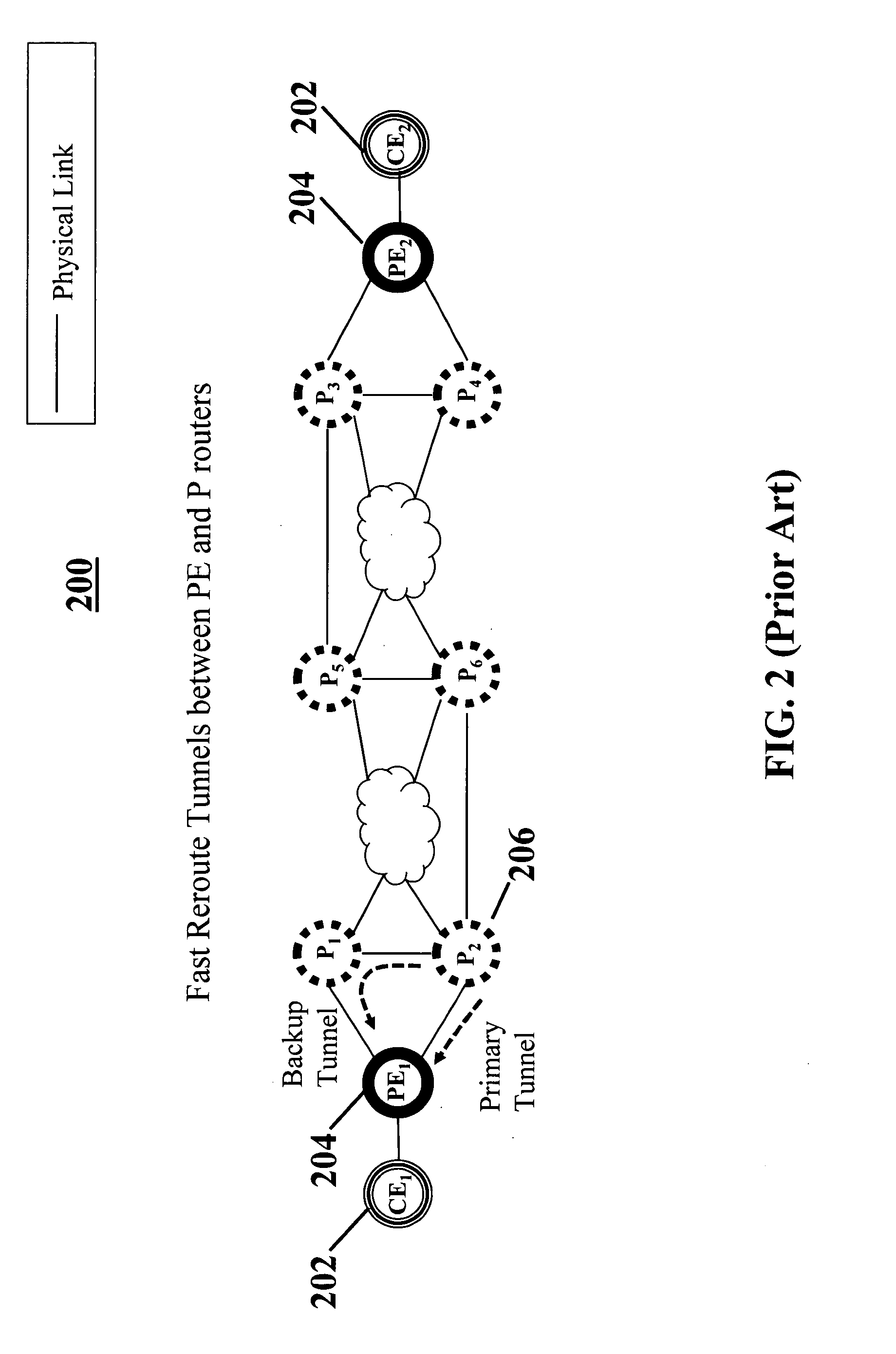 Method to reduce routing convergence at the edge