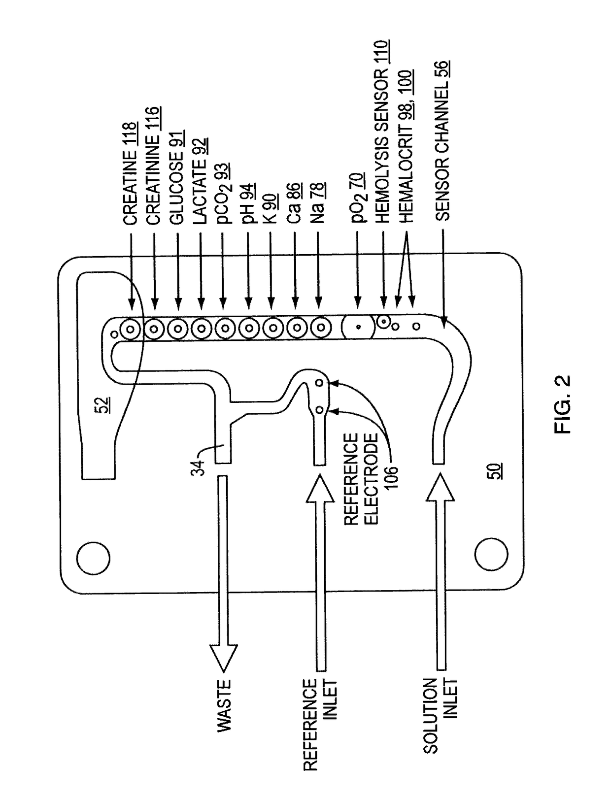 Whole blood hemolysis sensor