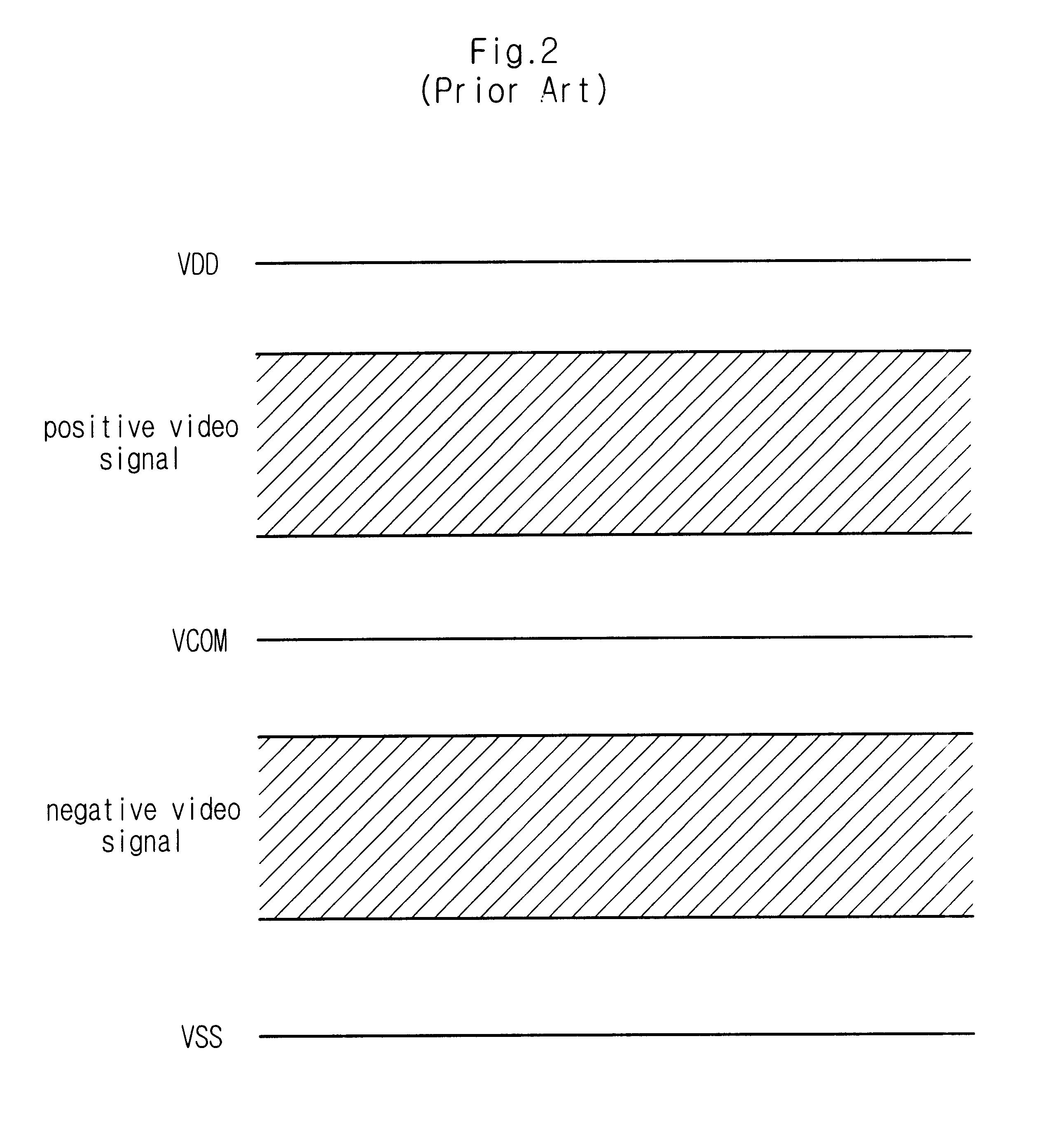Method for driving the TFT-LCD using multi-phase charge sharing