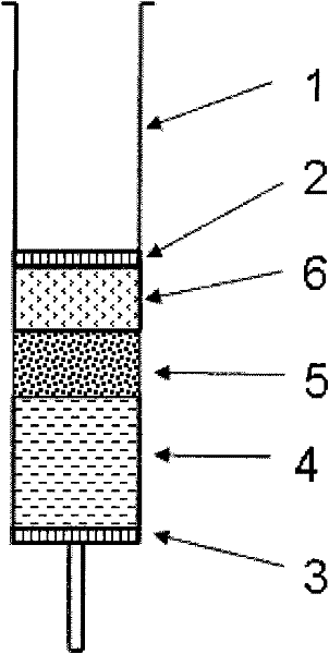 Mycotoxin purification column and mycotoxin purification method