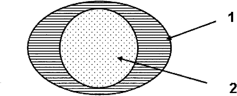 Mycotoxin purification column and mycotoxin purification method