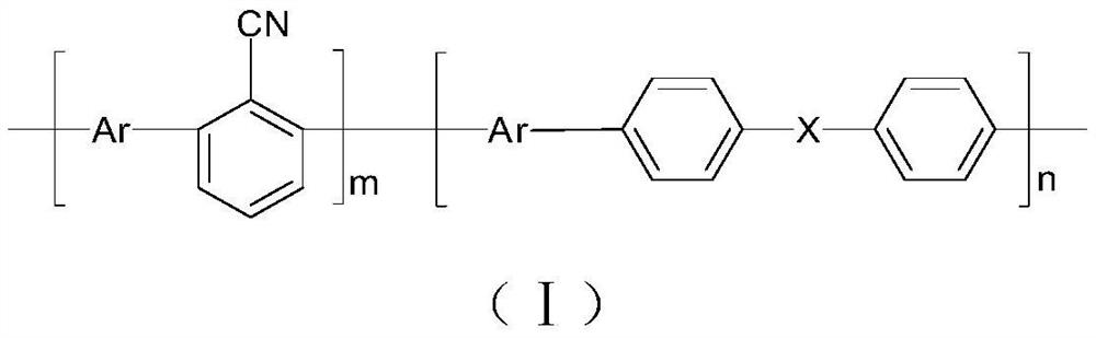 Preparation of amorphous polyaryletherketone (sulfone)-hydroxyapatite 3D printing material