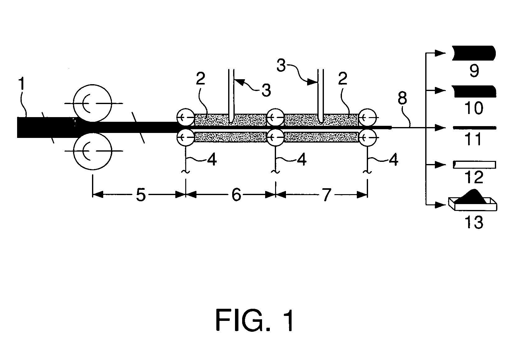 Process for the continuous production of magnesium diboride based superconductors