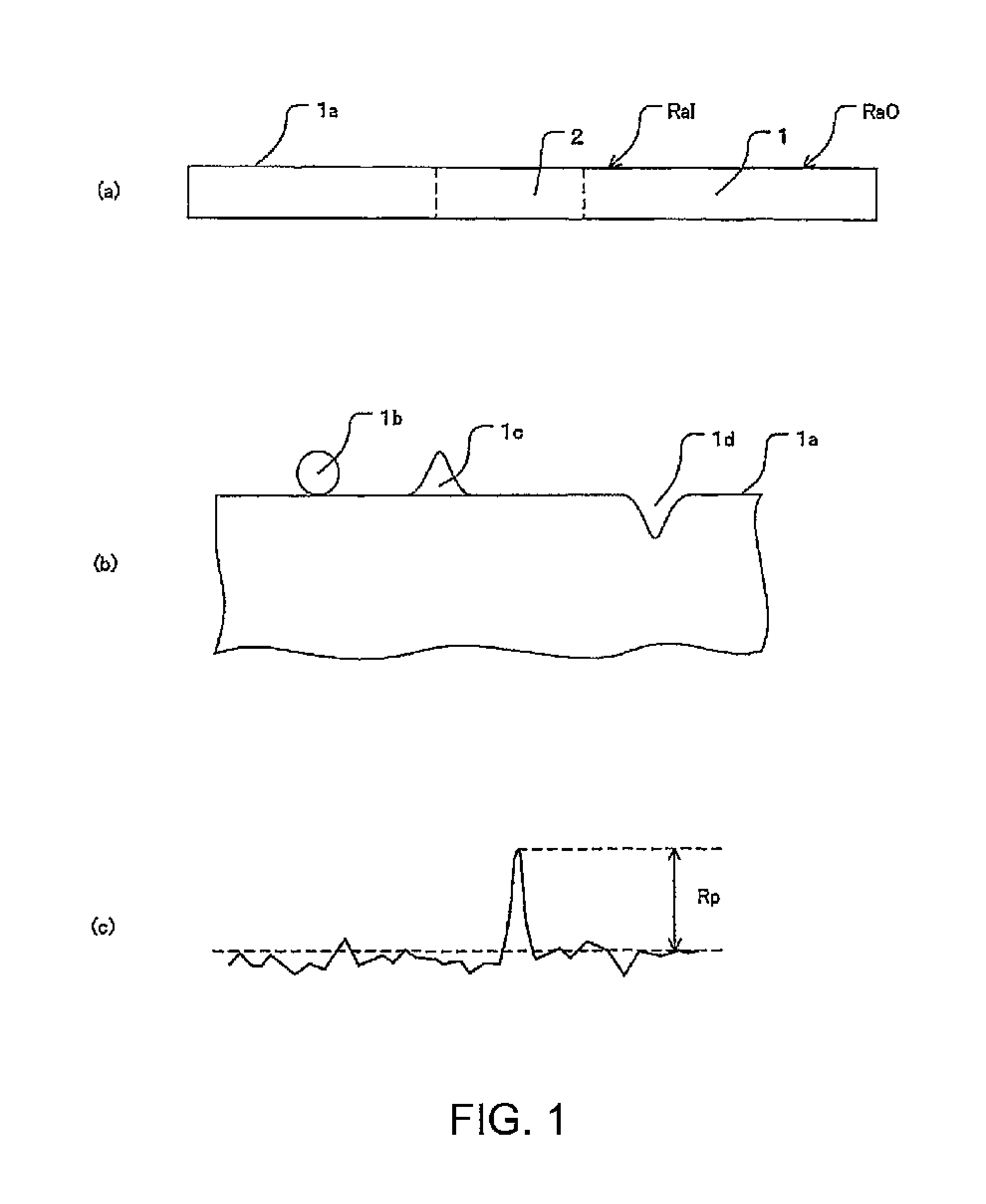 Glass substrate for a magnetic disk and magnetic disk