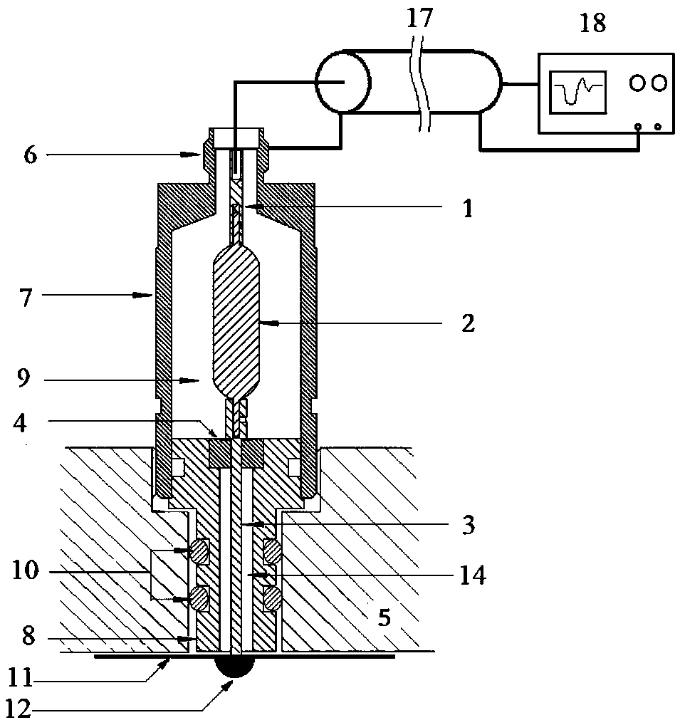 High-Sealed Coaxial Cable Connector with Secondary Voltage Divide