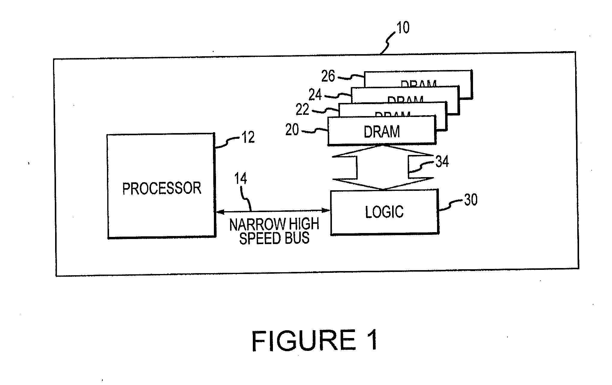 Method and apparatus for testing high capacity/high bandwidth memory devices