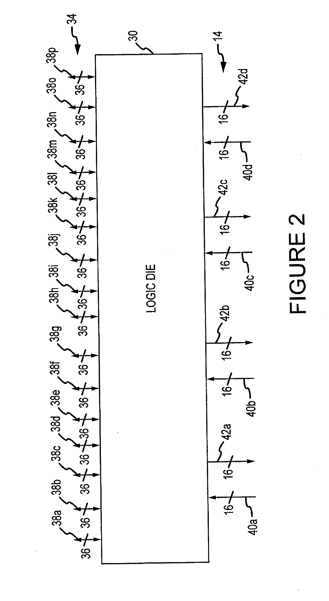 Method and apparatus for testing high capacity/high bandwidth memory devices