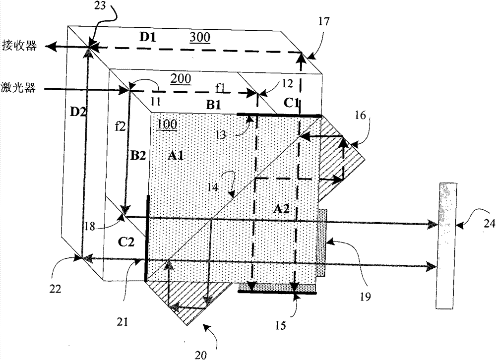 Integral double-frequency laser interferometer