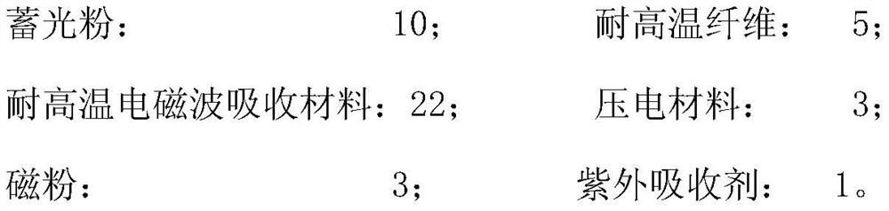 Coating reinforcing agent as well as preparation method and use method thereof