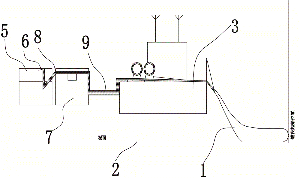 Abyssal region seawall sand quilt laying method