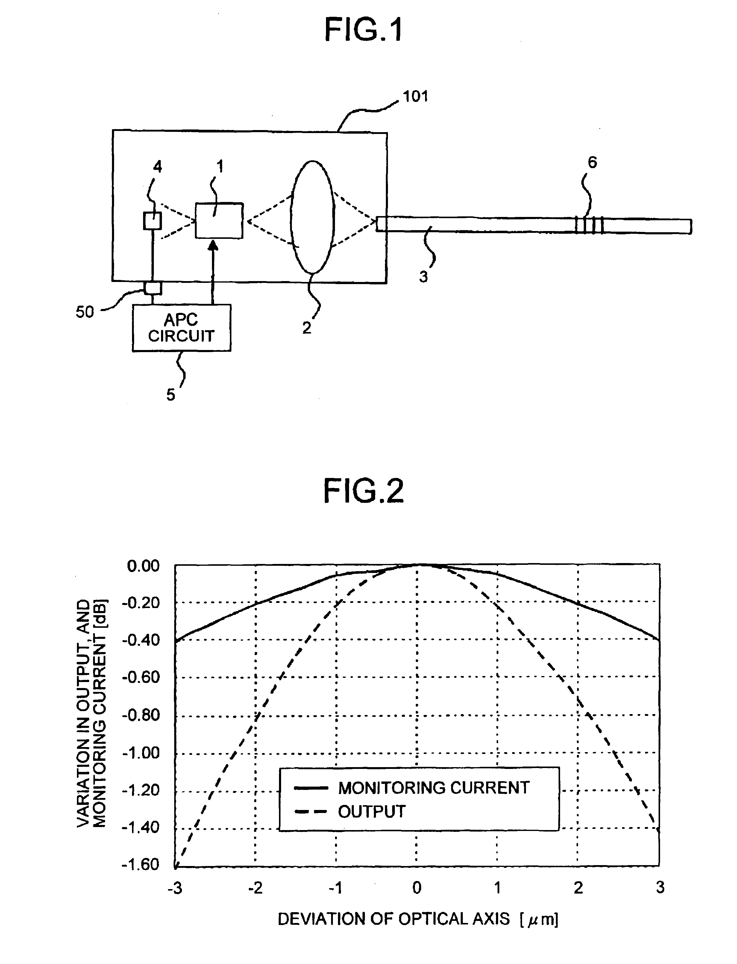 Optical module