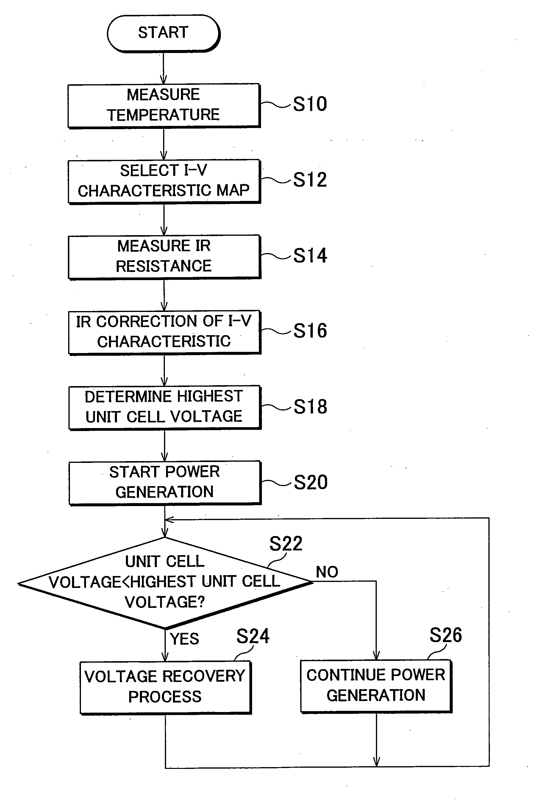 Fuel cell system